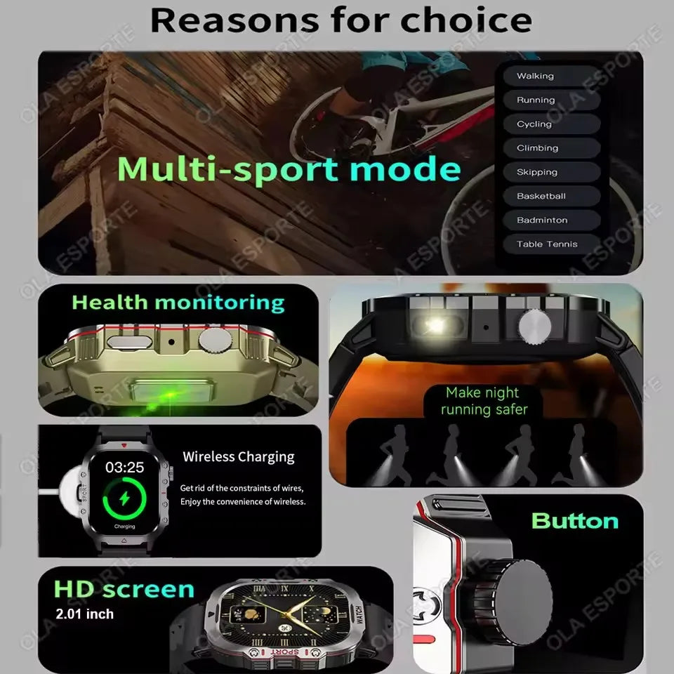 De Ultieme Smartwatch Slim & Krachtig!