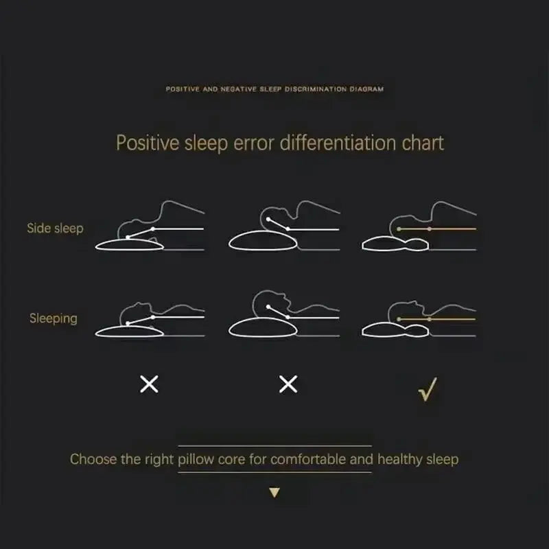 NIEUW Honingraat massagekussen